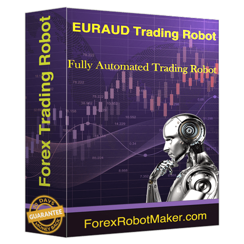 EURAUD Automated Trading Software